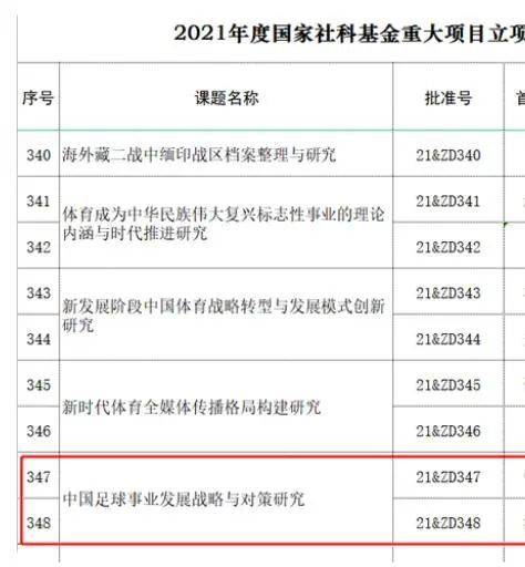 该片将于2018年3月2日起由全国艺术电影放映联盟旗下影院专线放映，敬请期待！北京时间1月6日，国家电影局发布了《关于2019年08月（下旬）全国电影剧本（梗概）备案、立项公示的通知》，其中全国处理备案故事影片共106部